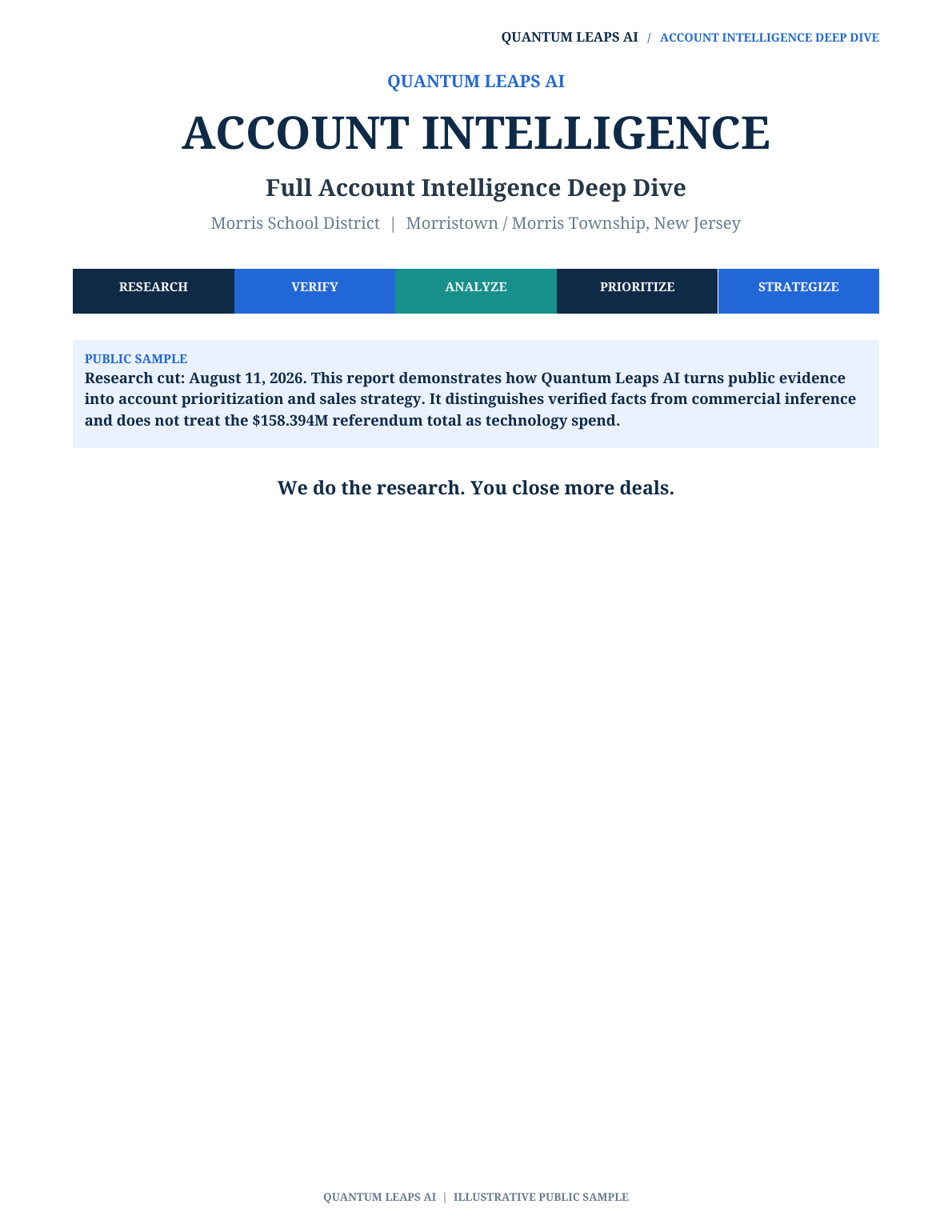 Full Account Intelligence Deep Dive cover or report preview