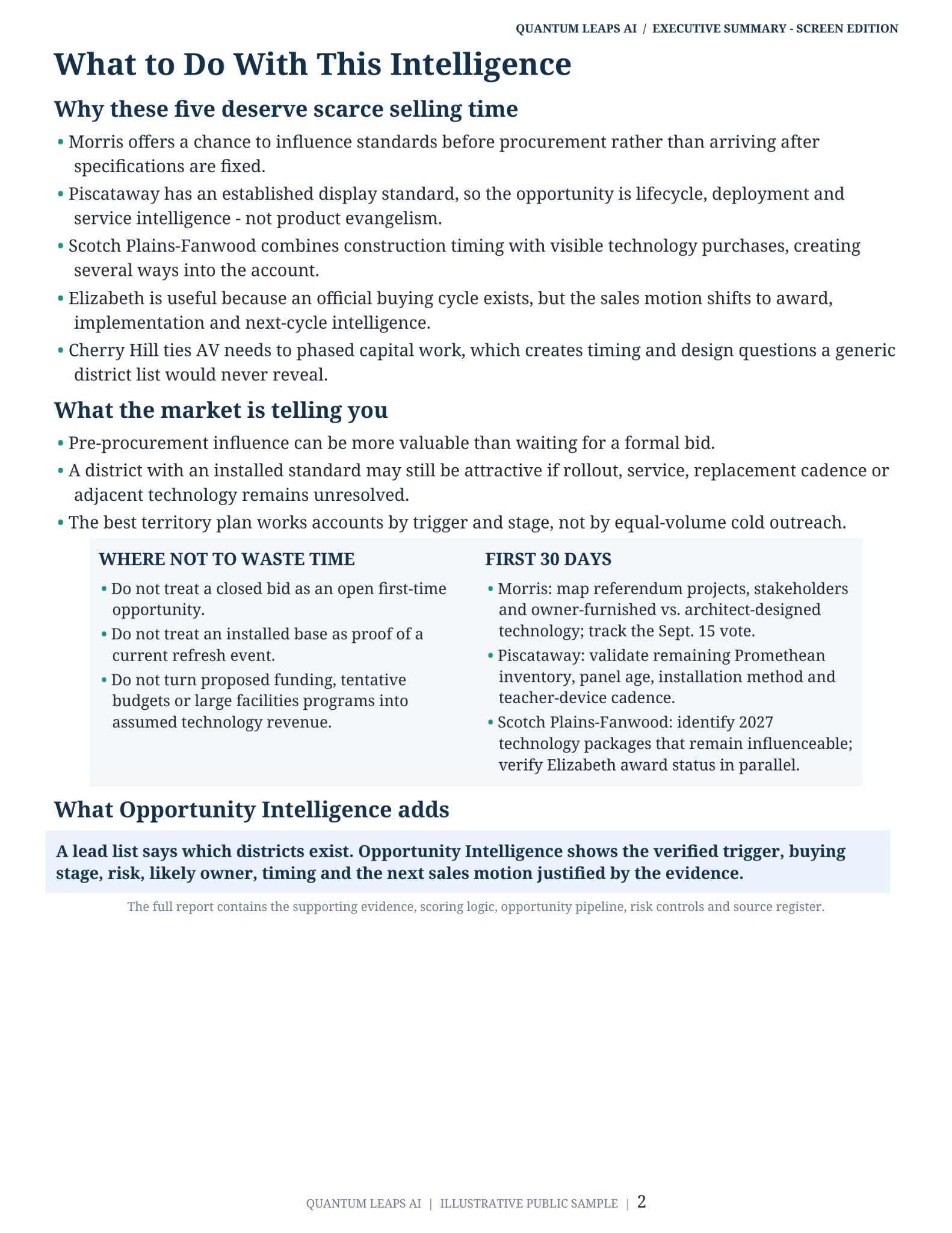 K-12 Technology Opportunity Intelligence executive summary page 2