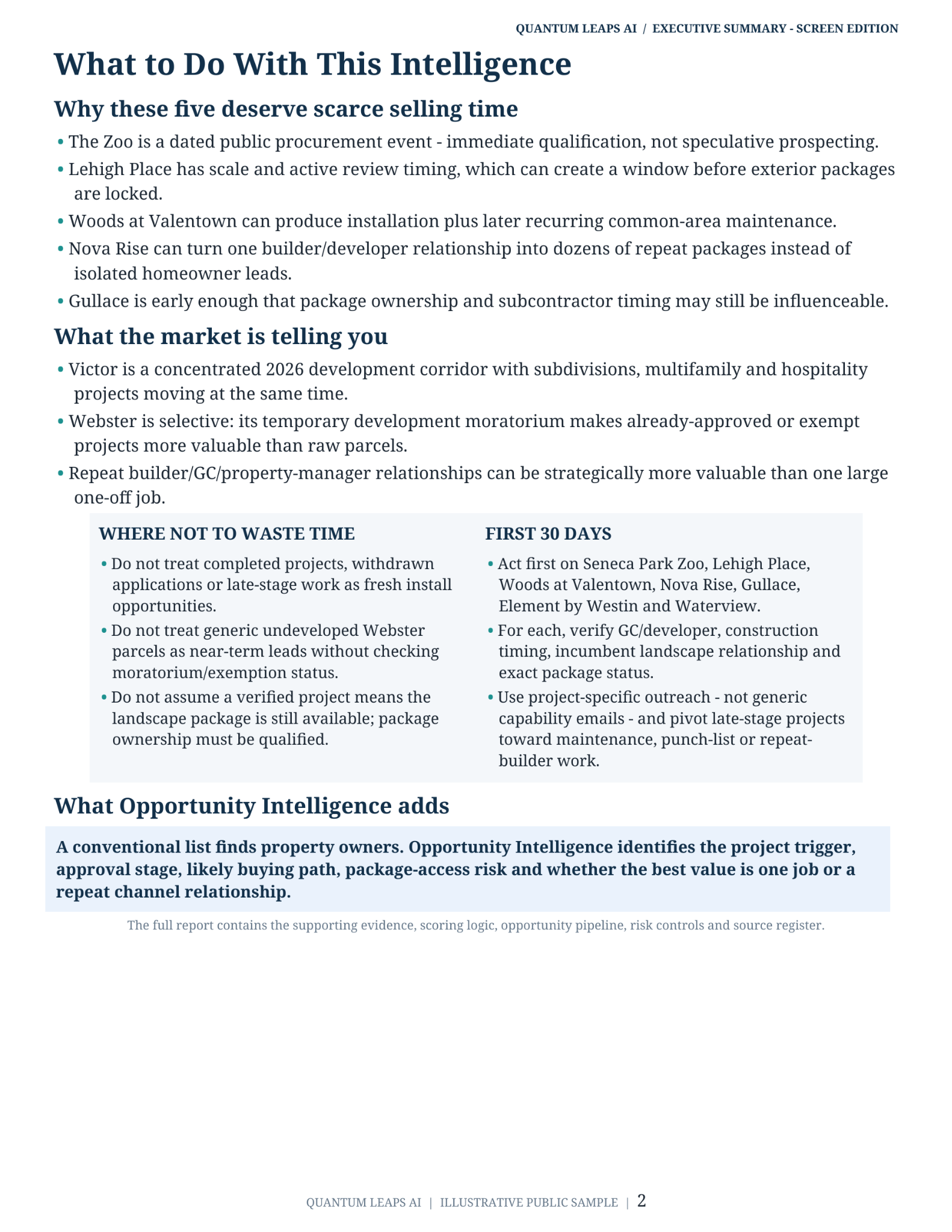 Landscaping & Outdoor-Living Opportunity Intelligence executive summary page 2